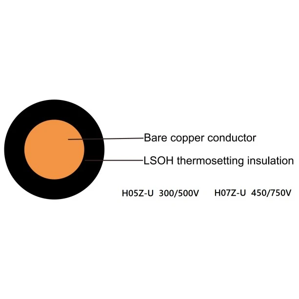 LSZH موصل سنگل کور کیبل